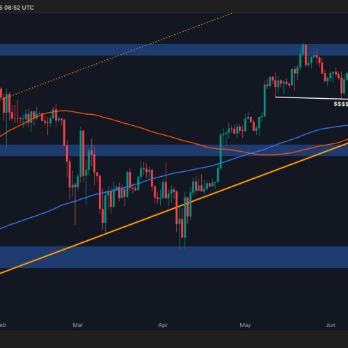 Bitcoin Price Analysis: BTC Needs to Break This Level to Explode to $120,000