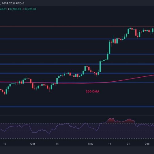 Bitcoin Price Analysis: Is BTC In Danger of Falling to $80,000 Soon?