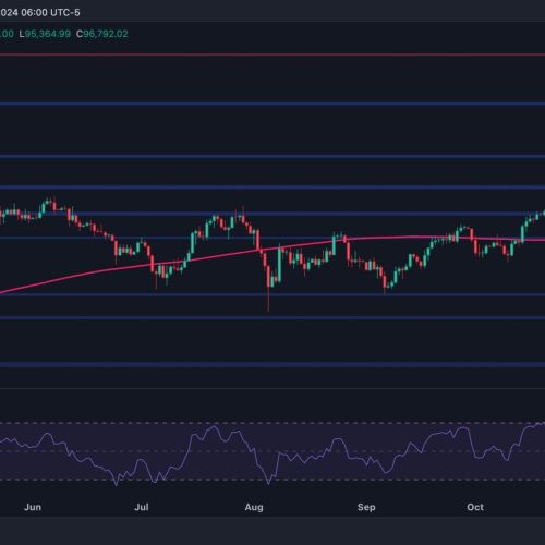 Calm Before the Storm: Is Bitcoin About to Explode Above $100K? (BTC Price Analysis)