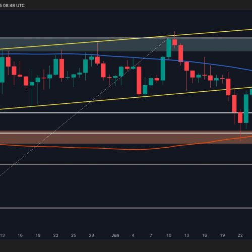 Ethereum at Crossroads: $2.2K or $2.7K Next This Week? (ETH Price Analysis)