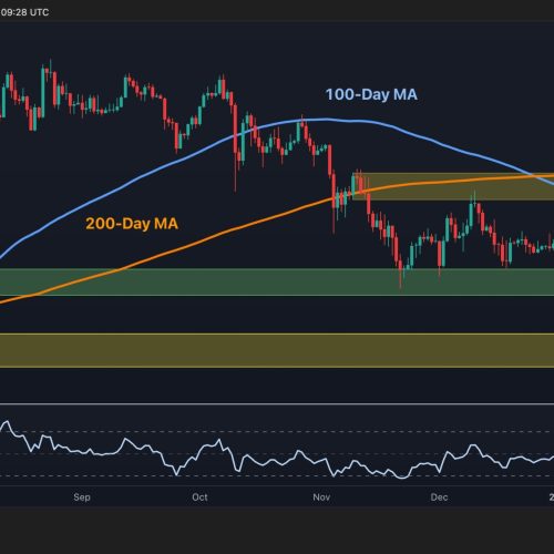 Ethereum Price Prediction: What Happens to ETH if $2.9K Support Is Decisively Lost?
