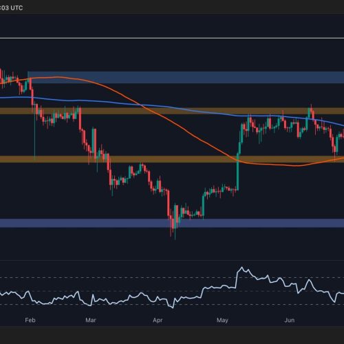 Ethereum Price Analysis: Is ETH Gearing Up for a Surge to $4K?
