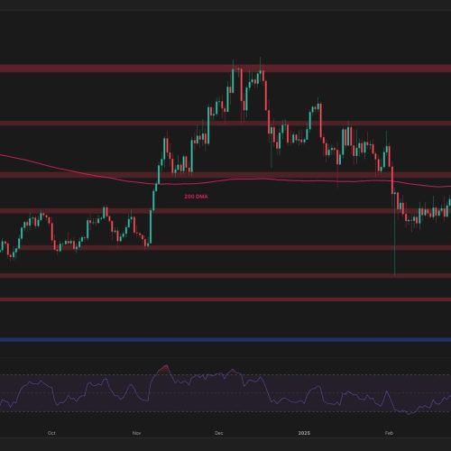 Ethereum Price Analysis: Will ETH Drop Further to $1.5K After Recent Rejection?