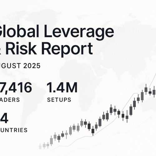 Leverage.Trading Releases Global Leverage & Risk Report Tracking 27,416 Traders
